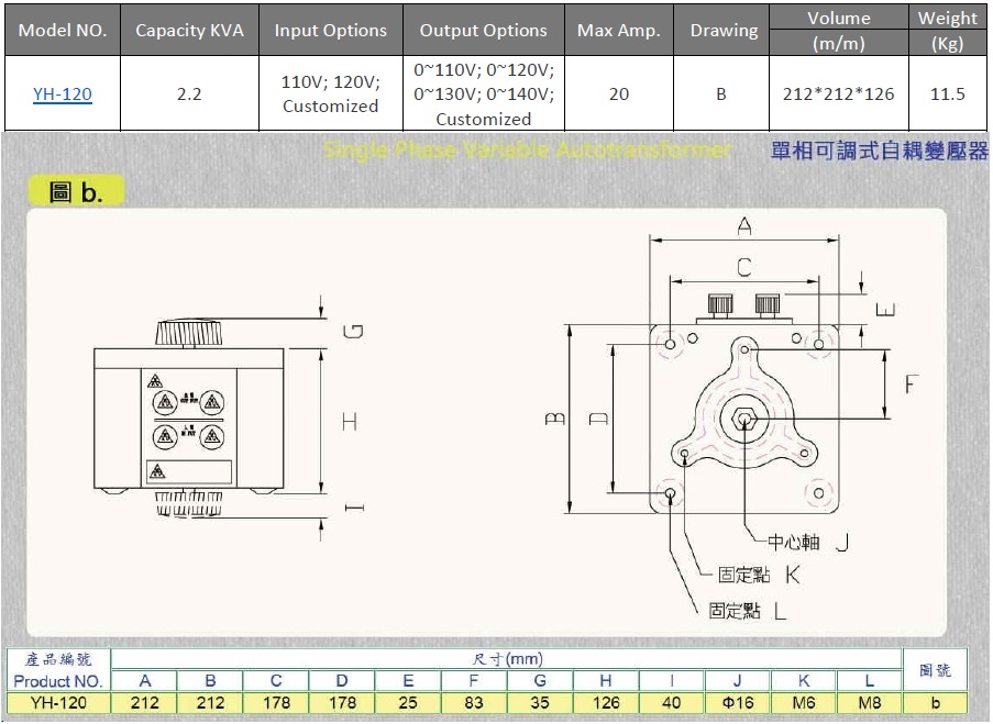 Variable Voltage Transformer (Variac Slidac) , Single Phase 110/220V input, 2.2 KVA Max 20A, YH-120