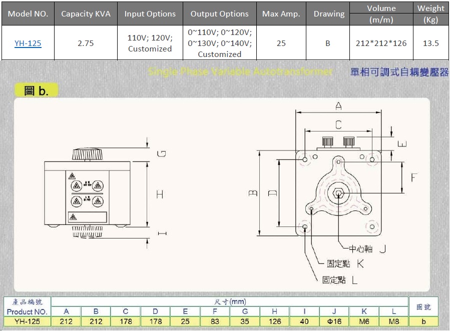 Variable Voltage Transformer (Variac Slidac) , Single Phase 110/220V input, 2.75 KVA Max 25A, YH-125