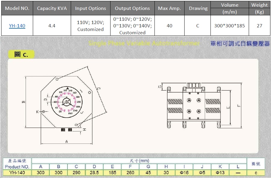 Variable Voltage Transformer (Variac Slidac) , Single Phase 110/220V input, 4.4 KVA Max 40A, YH-140