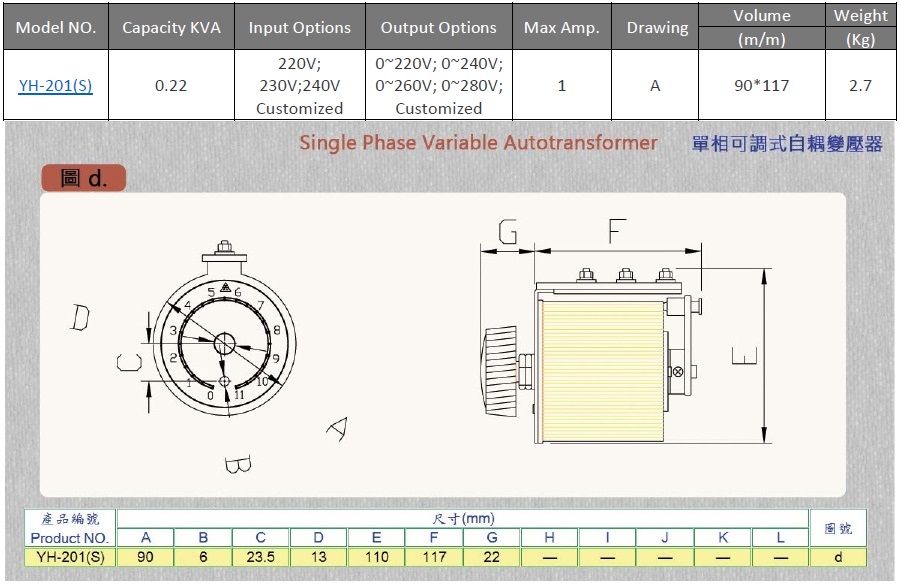 Variac Variable Transformer, Single Phase 220/240V input, 0.22KVA panel mount YH-201(S)