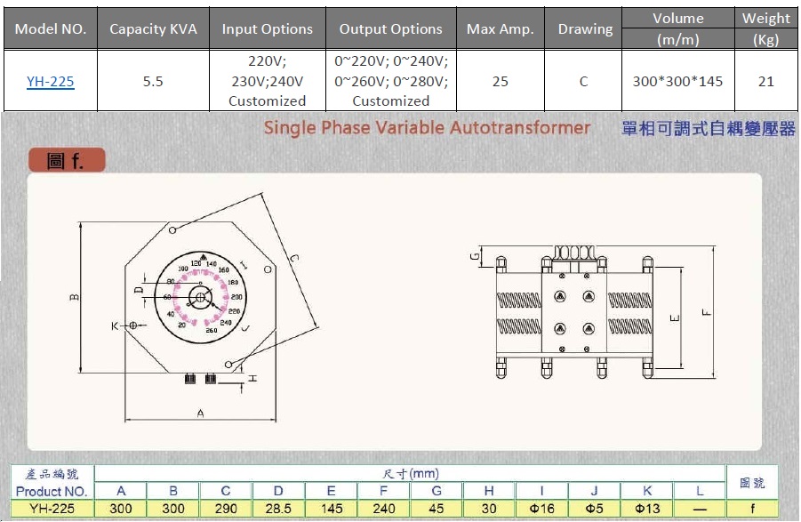 Variable Voltage Transformer (Variac Slidac) Single Phase 220/240V input, Max 5.5 KVA, Max 25 A, Customize Available YH-225