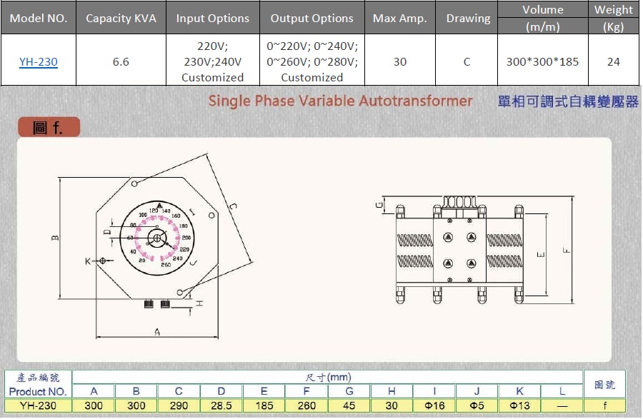 Variable Voltage Transformer (Variac Slidac) Single Phase 220/240V input, Max 6.6 KVA, Max 30 A, Customize Available YH-230