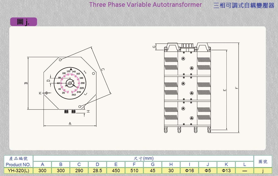 Variable Voltage Transformer (Variac Slidac) , Three 3 Phase 220/240V input, 7.62 KVA Max 20A, YH-320(L)